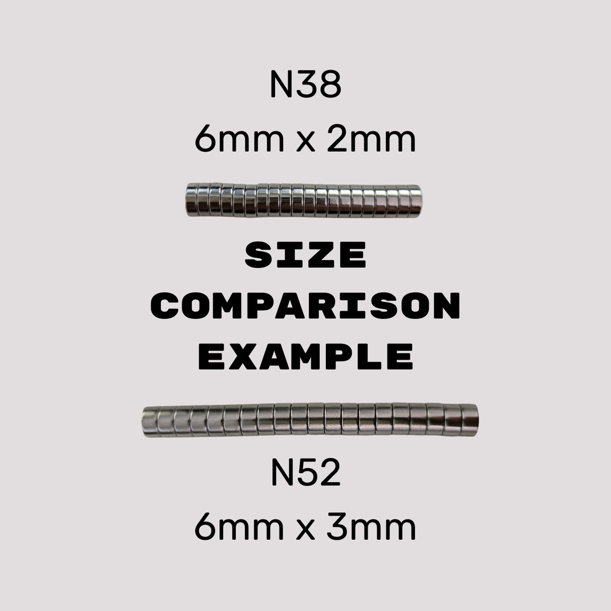 Marked Magnets
